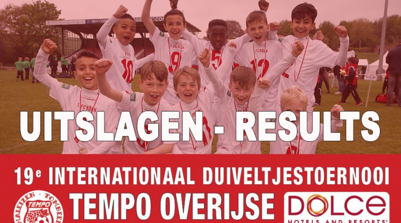 BannerUitslagen